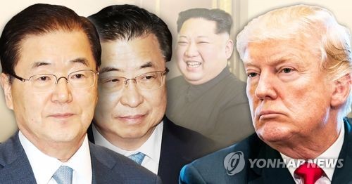 대북특사 정의용ㆍ서훈, 미 트럼프 대통령 만나 북한 의사 전달 (PG)