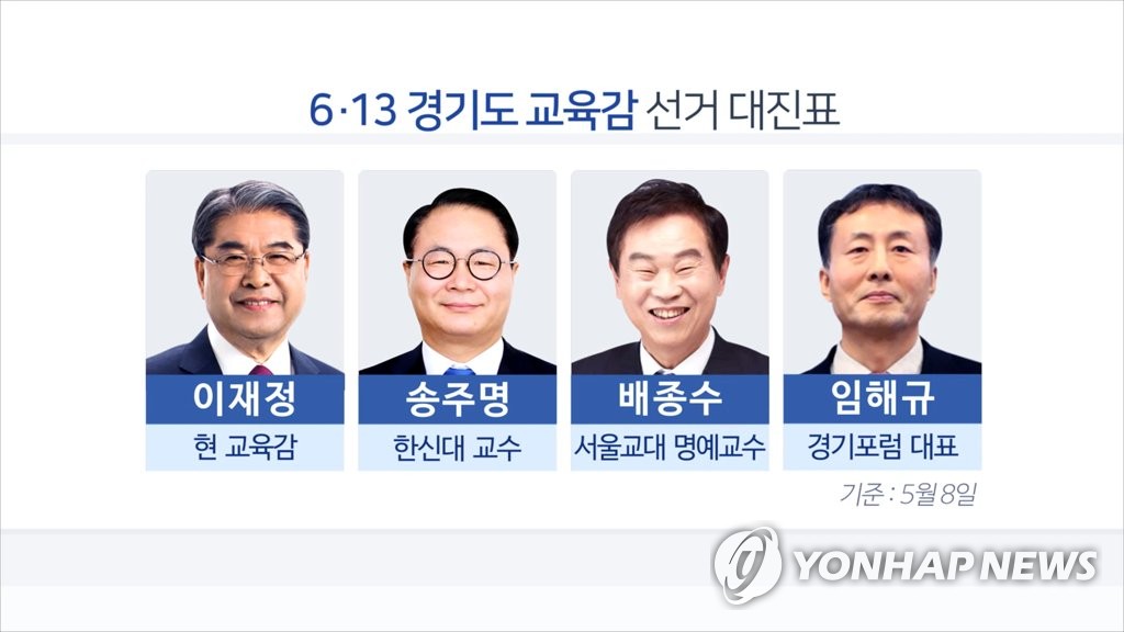 6·13 경기도 교육감 선거 대진표(CG)