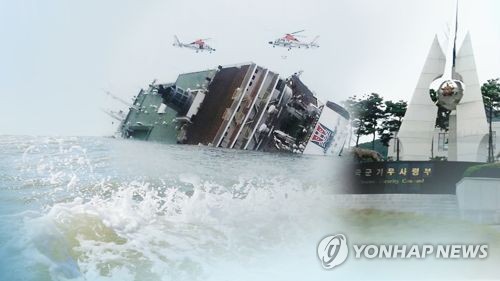 기무사, "세월호 수장" 제안에 정치권 '들썩'(CG)