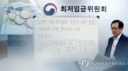 지난해 최저임금 결정(CG)