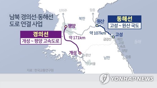 남북 경의선-동해선 도로 연결 사업 (CG)