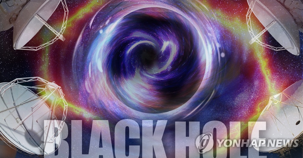 블랙홀 관측 (PG)