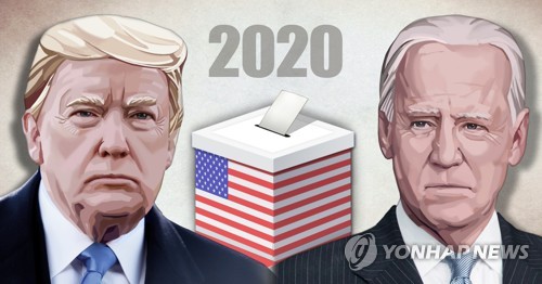 2020년 미국 대통령 재선·트럼프 대통령 - 조 바이든 전 부통령 (PG)