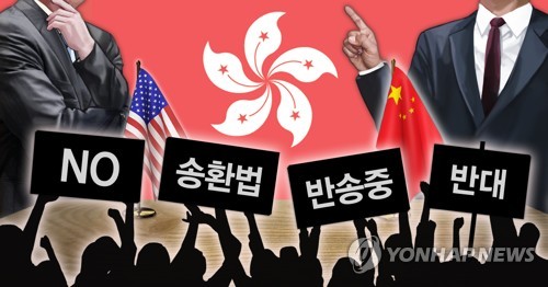 홍콩 사태, 미중 입장 (PG)