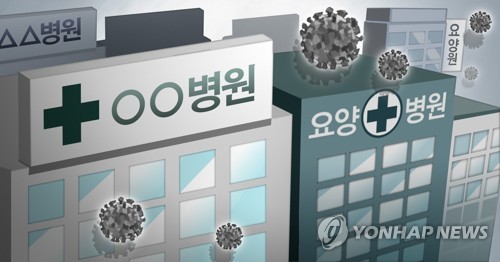 코로나19 의료시설 집단감염 (PG)