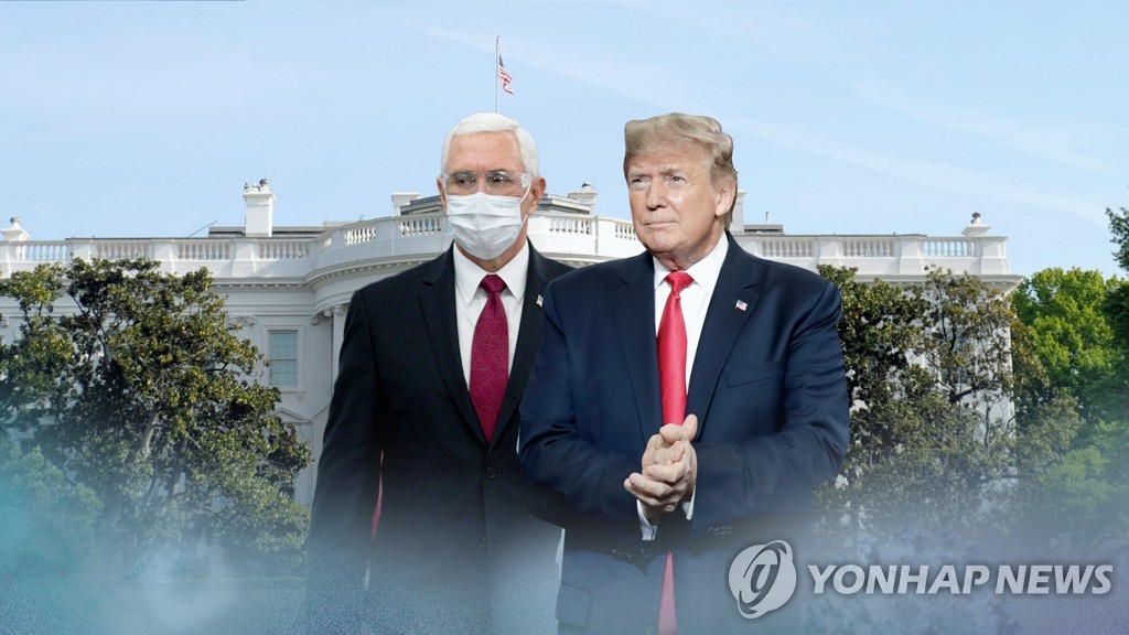 펜스-트럼프, 거리두기(CG)