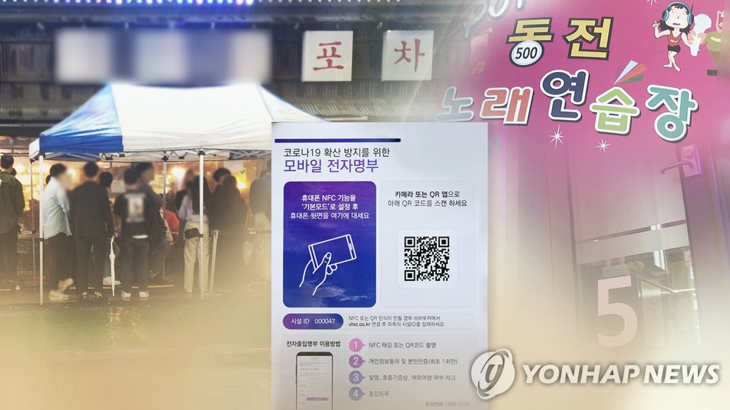 This composite image shows a sample of a QR code-based digital log against a background of file photos of facilities categorized as carrying high risks of infection. (Yonhap)