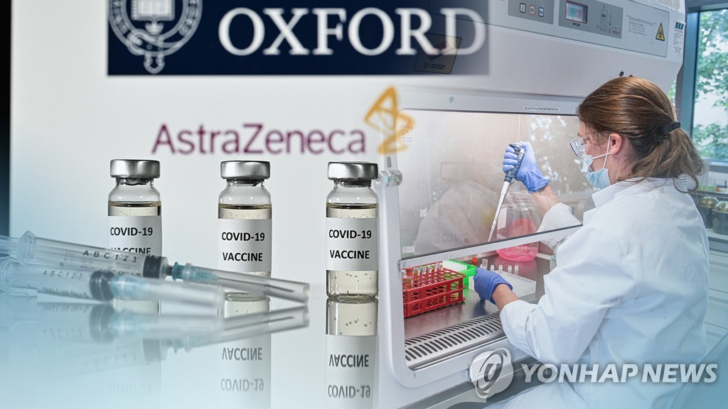아스트라제네카 "코로나 백신 효과 최대 90%" (CG)