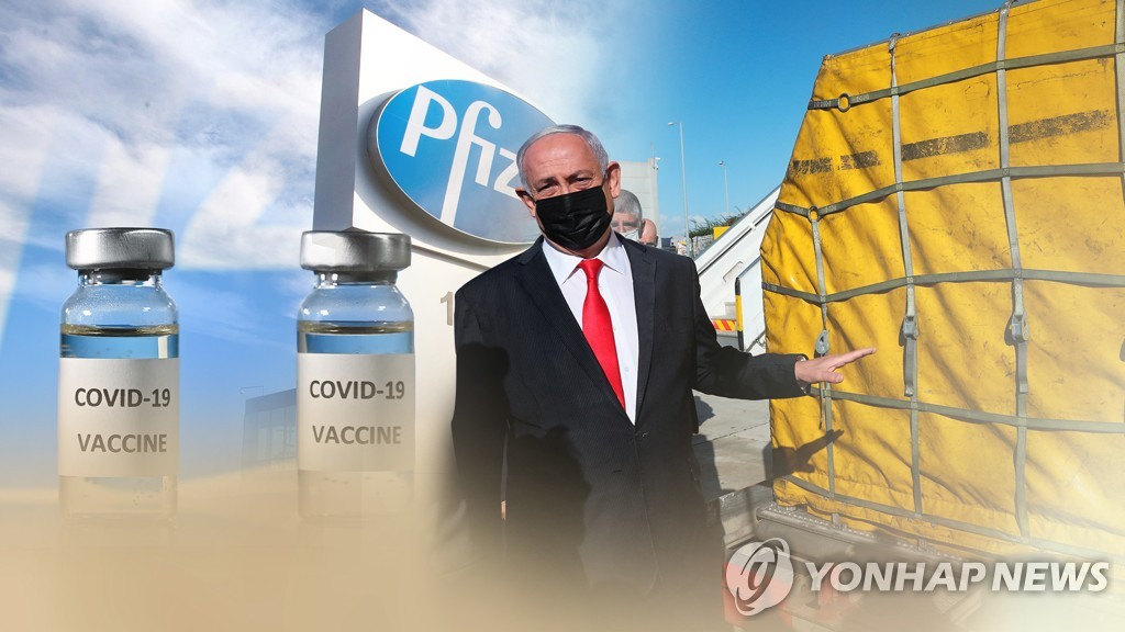 베냐민 네타냐후 이스라엘 총리와 화이자 백신(CG)
