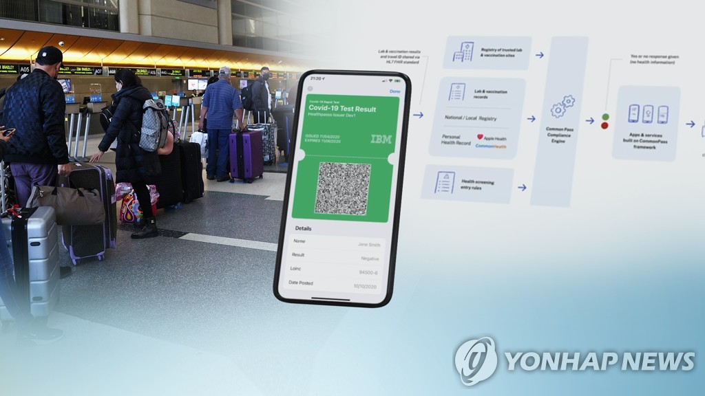 '백신 여권' 개발 한창…접종자 해외여행 가능할까 (CG)[연합뉴스TV 제공]
