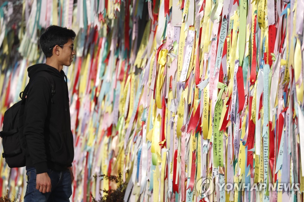 SOUTH KOREA LUNAR NEW YEAR