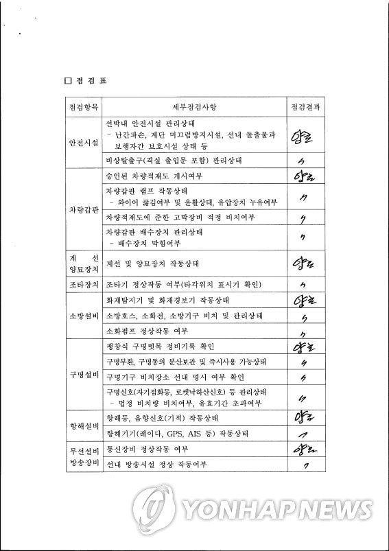 <여객선침몰> 세월호 두달전 점검서 '양호' 등급