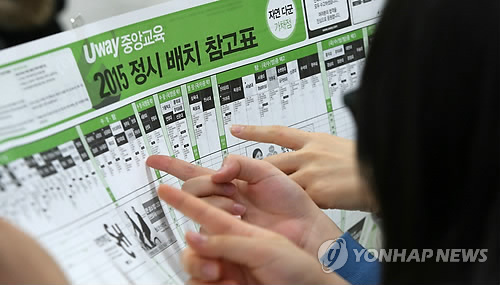 수능 복수정답, 바빠진 수험생의 손