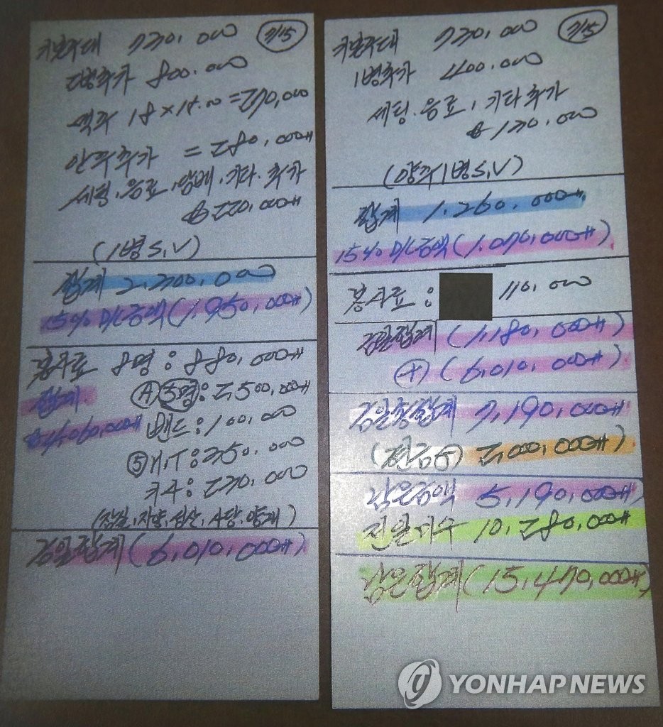 업체 청탁받고 술접대에 돈까지…前야당의원 보좌관 구속 - 3