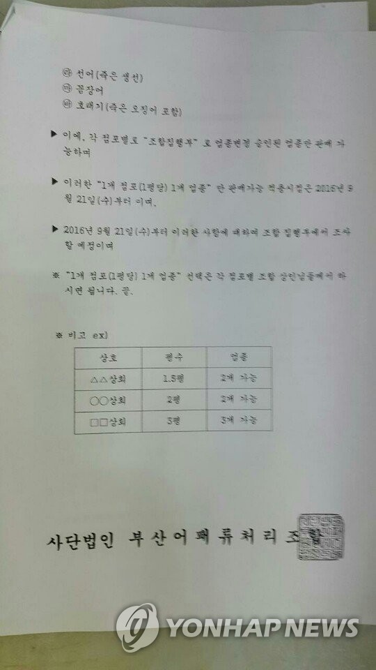 '점포 면적 따른 수산물 판매 제한' 신설 규정