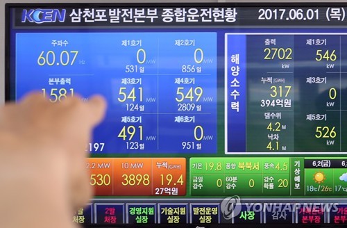 삼천포화력발전소 가동중단