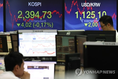 코스피 소폭 하락 마감