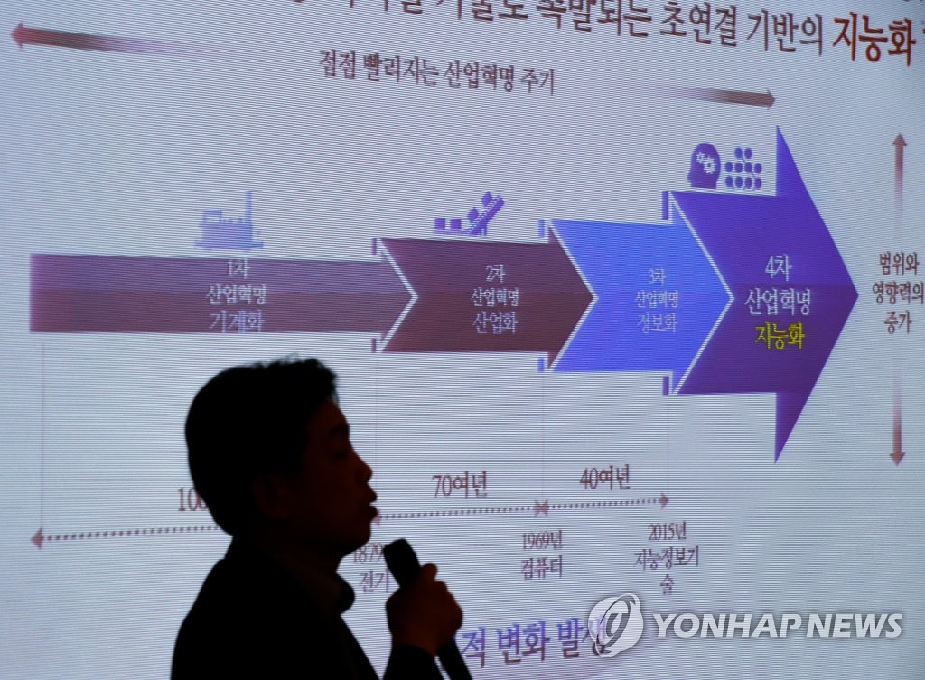 '4차 산업혁명'의미는?