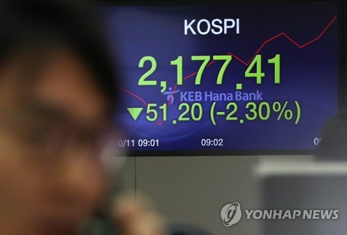 코스피 급락 출발