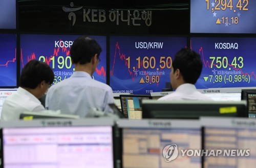 원/달러 환율, 1,160.5원