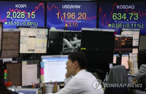 코스피 하락 마감