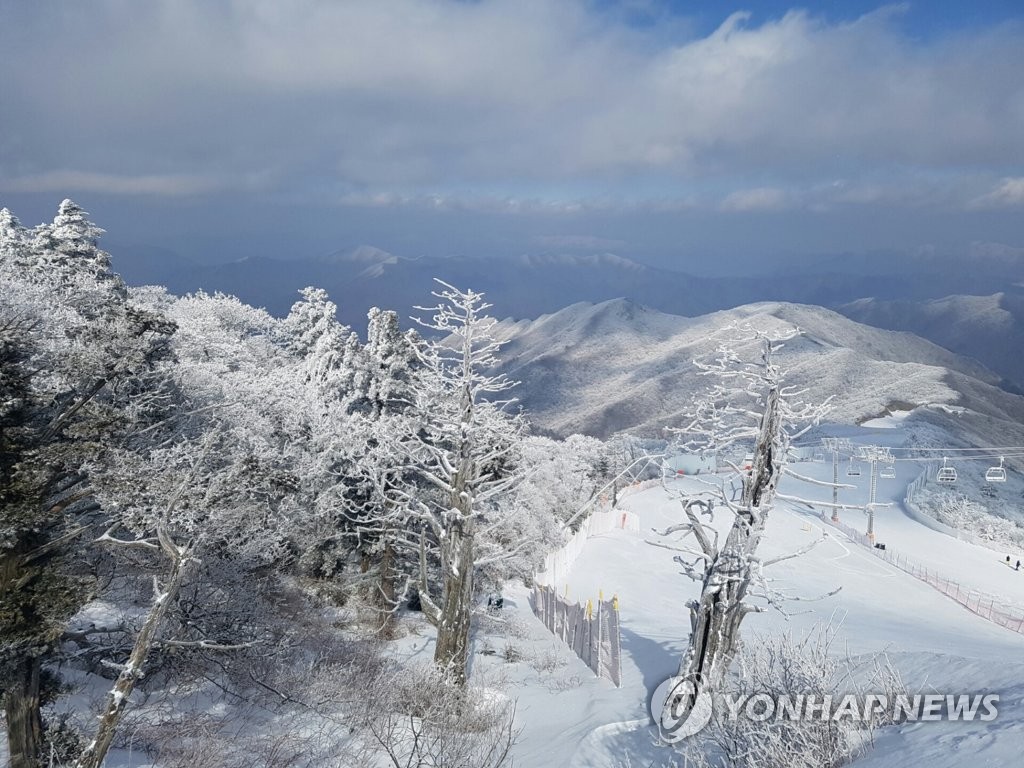 Estación de esquí de Muju Estación de esquí de Muju