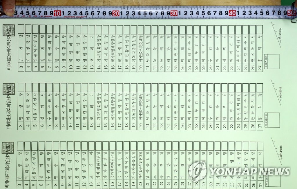 길어진 투표용지