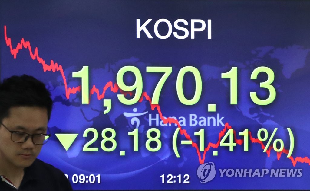 An electronic signboard at a KEB Hana Bank in Seoul shows the benchmark Korea Composite Stock Price Index down 1.41 percent to close at 1,970.13 points on May 22, 2020. (Yonhap)