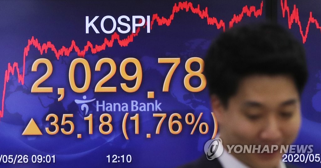 KOSPI recovers to 2,000 line KOSPI recovers to 2,000 line