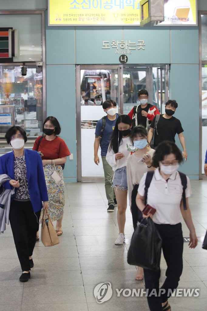 Obligatory mask wearing Obligatory mask wearing