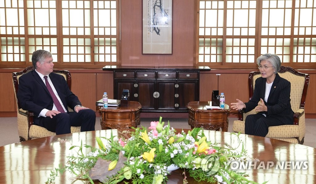Kang et Biegun Kang et Biegun