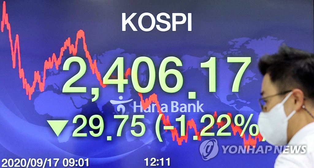 2,400선 힘겹게 유지한 코스피