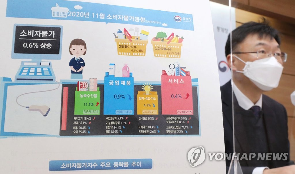 통계청, 11월 소비자물가 0.6% 상승