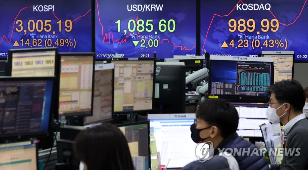 사상 첫 3,000 돌파한 코스피