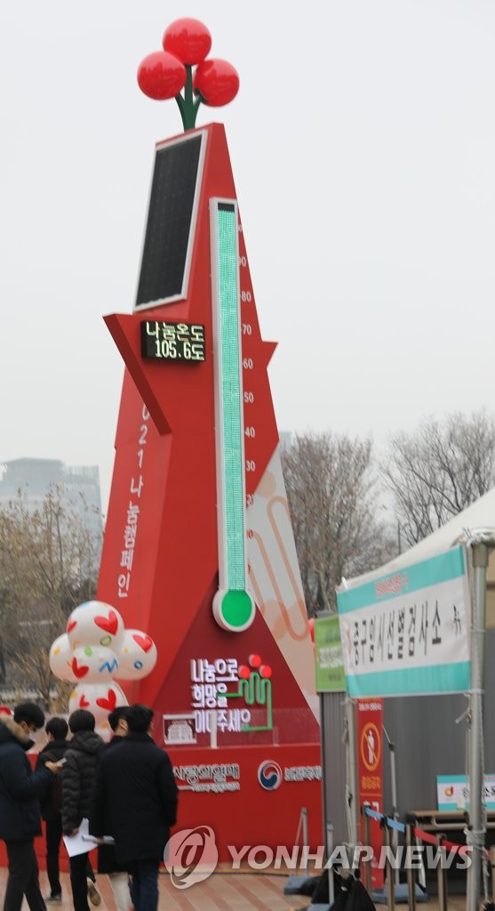 Donations top target Donations top target