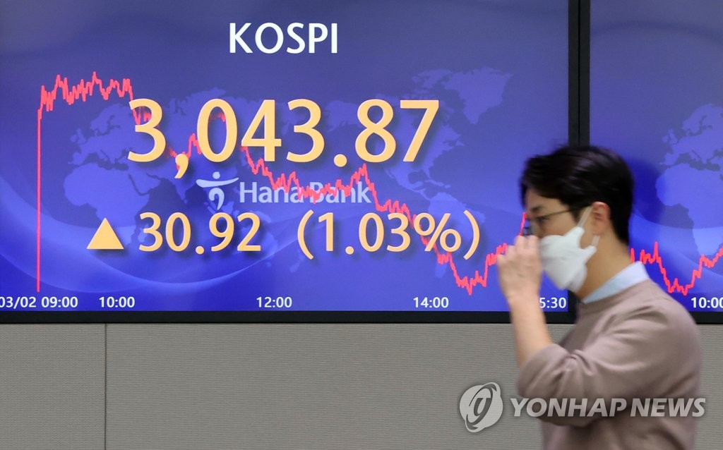 KOSPI rises KOSPI rises