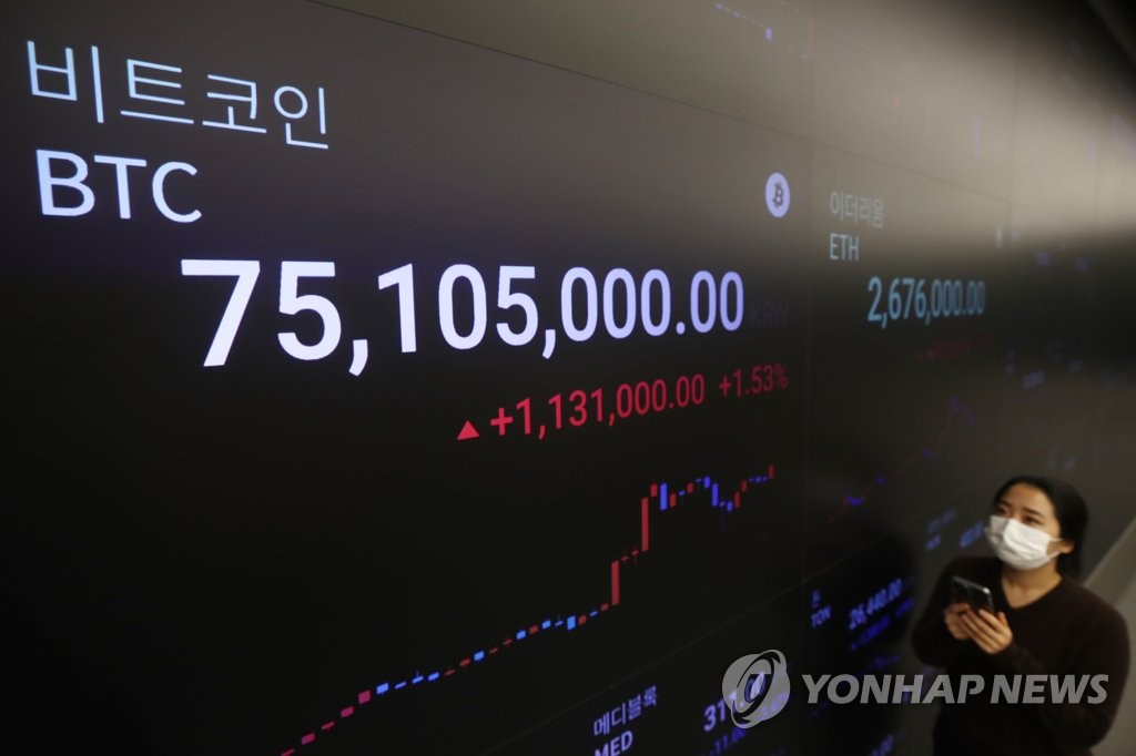 '다시 7천 500만원대' 급등락 반복하는 비트코인