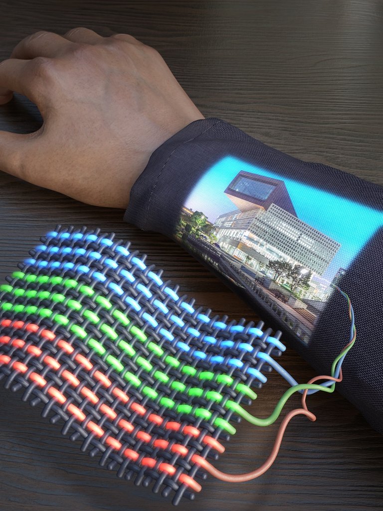Textile électronique OLED Textile électronique OLED