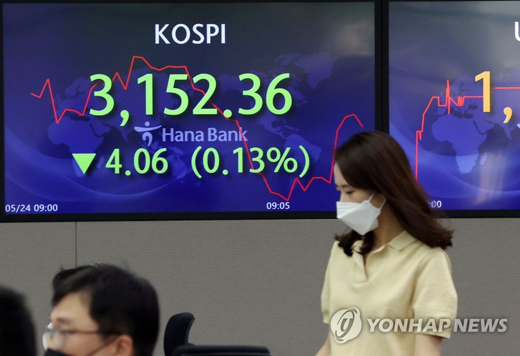 코스피ㆍ코스닥 지수 하락 출발