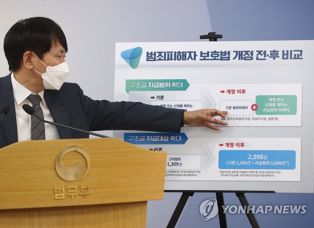 법무부, '범죄피해자 구조금 지급 대상 확대'