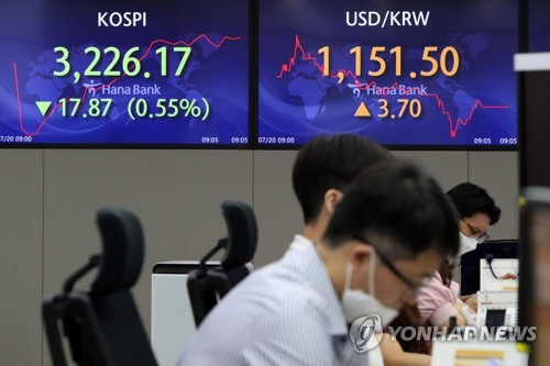코스피 하락세…원/달러 환율은 상승세 출발