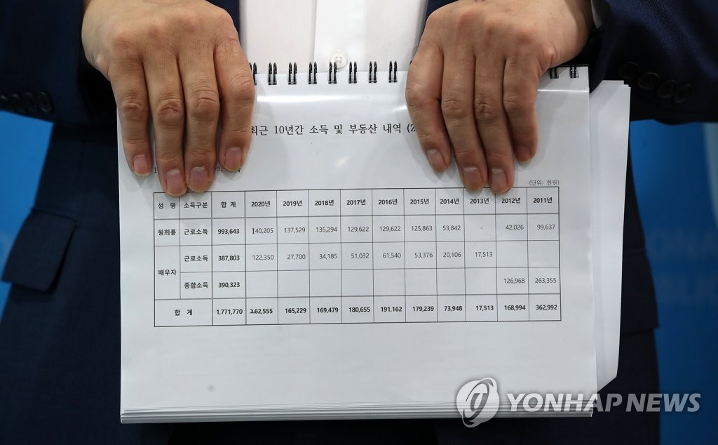 직계존비속 재산공개 마친 국민의힘 원희룡 대선 예비후보