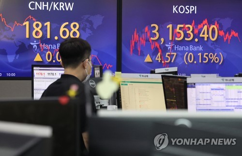 상승 마감한 코스피
