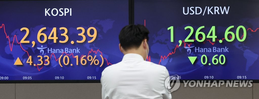 원/달러 환율 2년1개월 만에 1,270원대 돌파 마감
