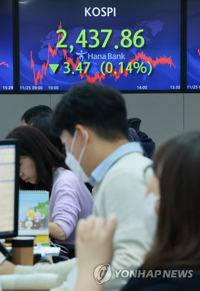 코스피 소폭 하락 마감
