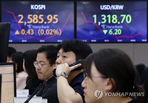 코스피, 장 초반 보합세…2,580대서 등락