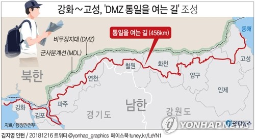 [그래픽] 강화~고성, 'DMZ 통일을 여는 길' 조성