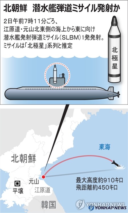 北朝鮮　潜水艦弾道ミサイル発射か