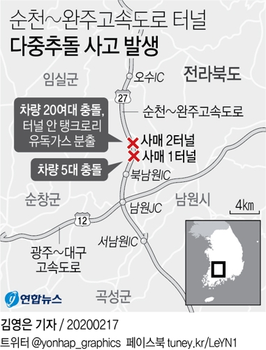 순천완주고속도로 터널사고 1명사망·28명부상…"유독가스 퍼져" - 2