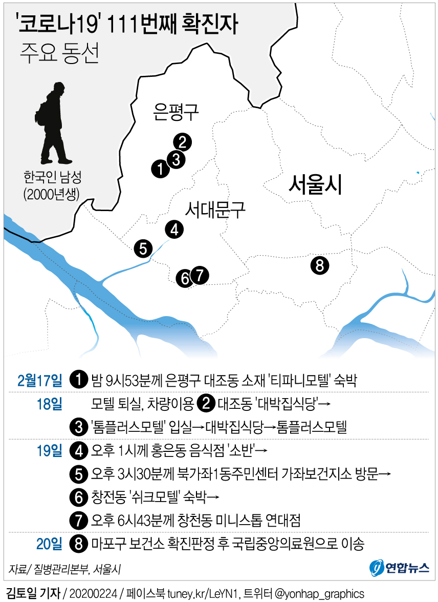 그래픽 '코로나19' 111번 확진자 주요 동선 | 연합뉴스